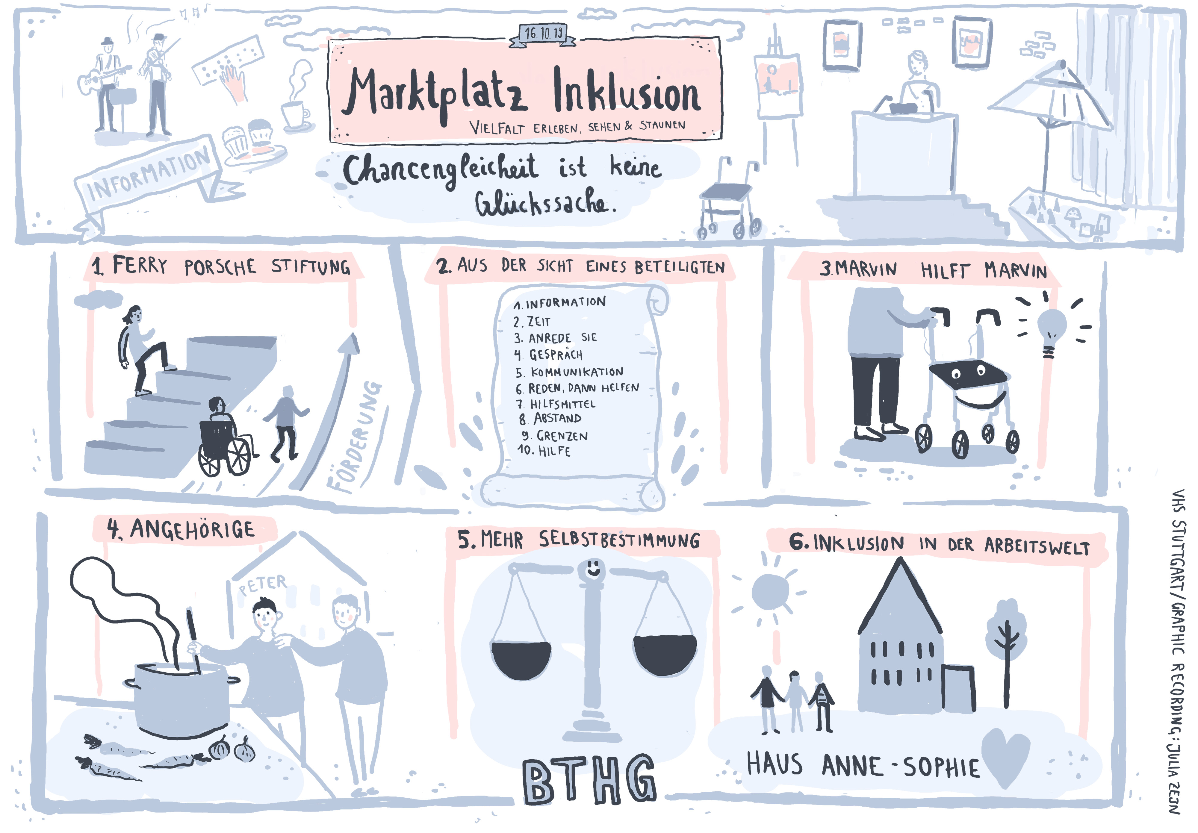 „Marktplatz Inklusion“, inklusives Weiterbildungsprogramm, Ferry-Porsche-Stiftung, 2019, Porsche AG