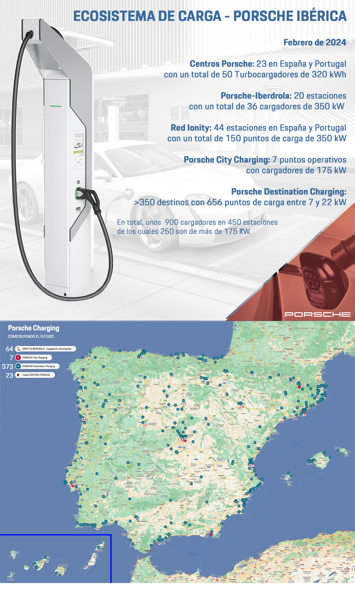 Ecosistema de carga de Porsche Ibérica, febrero de 2024, Porsche Ibérica